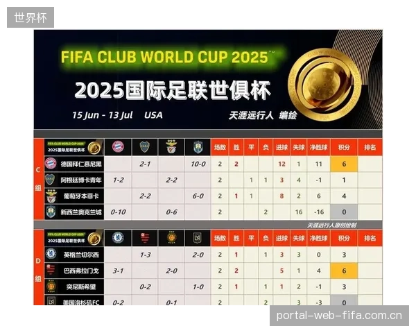 杰克逊在拜仁获得稳定出场时间,为首次参加世界杯积累了足够经验。 杰克逊在拜仁获得稳定出场时间,为首次参加世界杯积累了足够经验。